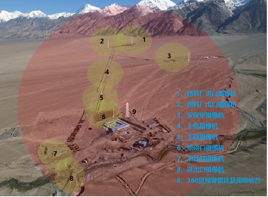 ��ʲĳ�ؿ�ɽ�״�������Ƶ